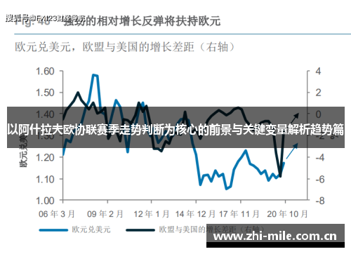 以阿什拉夫欧协联赛季走势判断为核心的前景与关键变量解析趋势篇 以阿什拉夫欧协联赛季走势判断为核心的前景与关键变量解析趋势篇