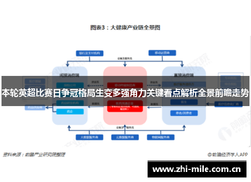 本轮英超比赛日争冠格局生变多强角力关键看点解析全景前瞻走势 本轮英超比赛日争冠格局生变多强角力关键看点解析全景前瞻走势